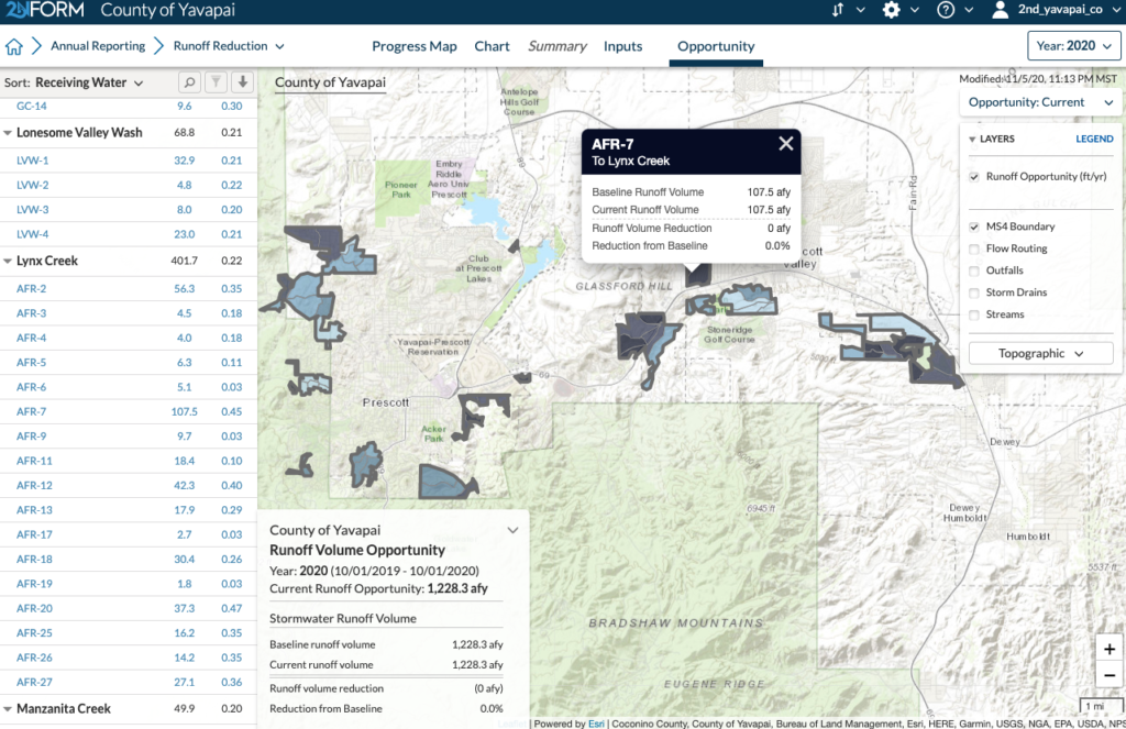 Look inside: 2NFORM stormwater compliance software can handle the unique boundaries of the Yavapai County MS4