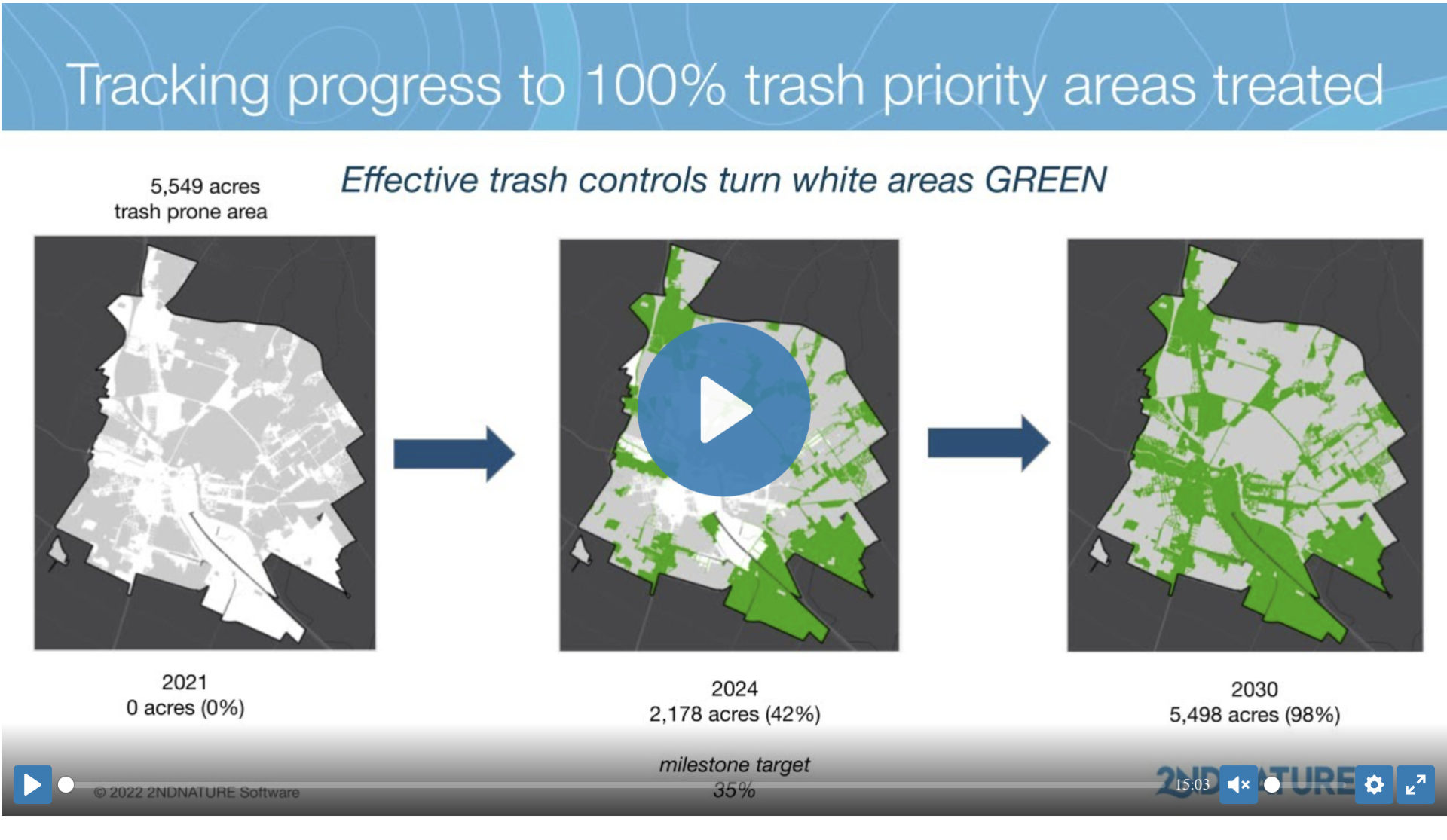 Screenshot from a video explaining the Trash Module from 2NFORM stormwater compliance software