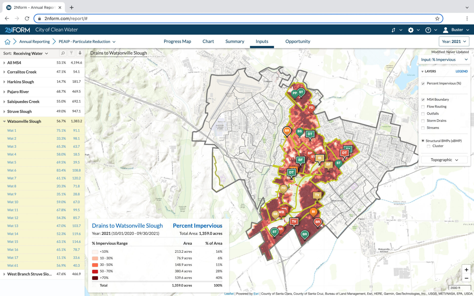 2NFORM annual reporting illustrates annual PEAIP reporting using a map