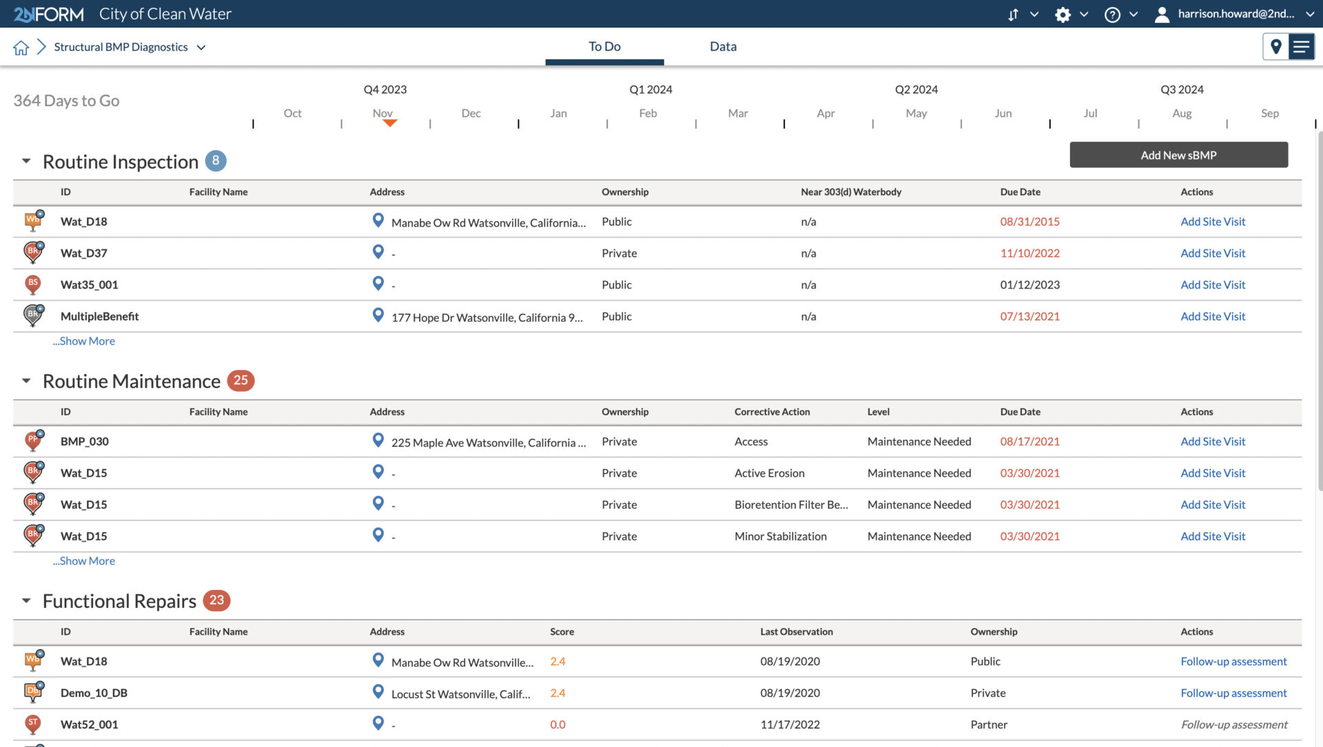 To-do lists help you stay organized in 2NFORM stormwater compliance software