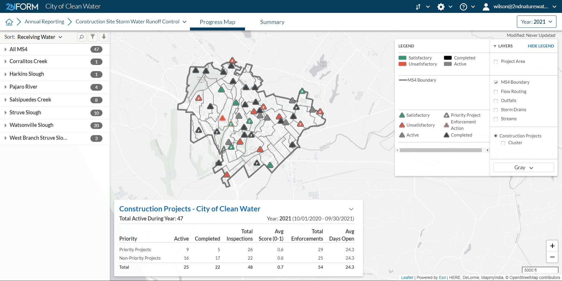 Summarize program data for annual reporting on a map using 2NFORM