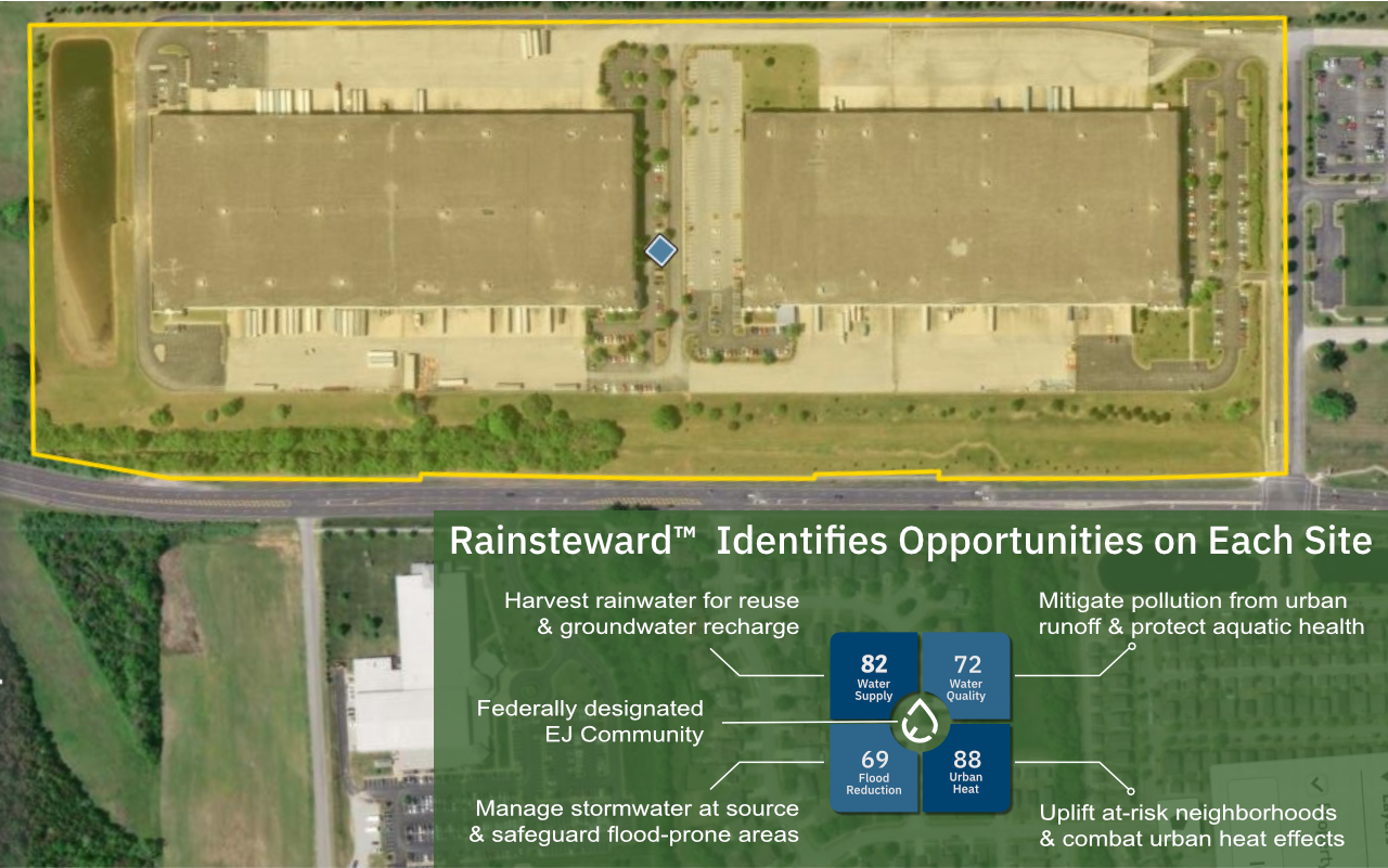 Each property in your portfolio has a stormwater footprint. Rainsteward calculates how the stormwater you manage stacks up against the water your organization consumes.