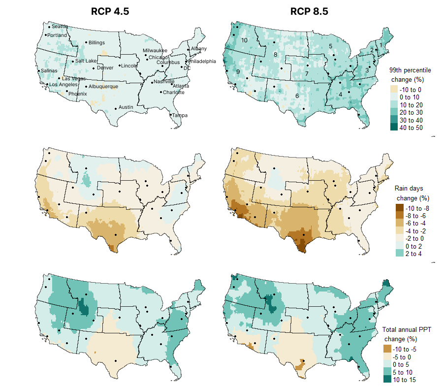 A series of maps of the continental United States showing projected precipitation changes for RCP 4.5 and 8.5 for 2025–2055 relative to the historic reference period (1975–2005).