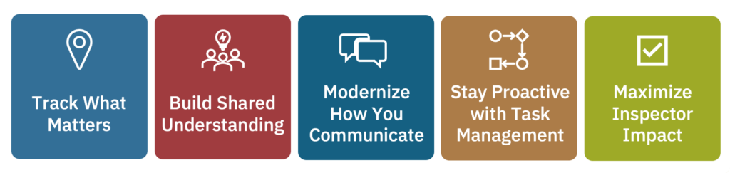 Five digital strategies for scalable MS4 compliance: track assets, align stakeholders, digitize communication, manage tasks proactively, and boost inspector efficiency.